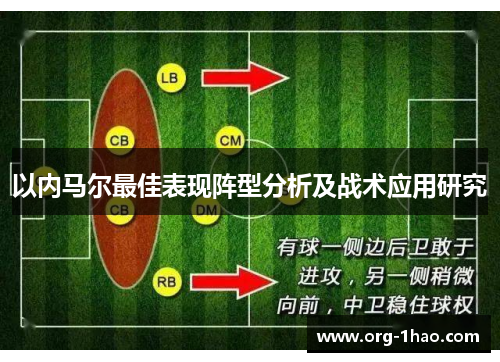 以内马尔最佳表现阵型分析及战术应用研究